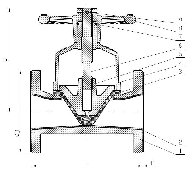 Straight Type Diaphragm Valve