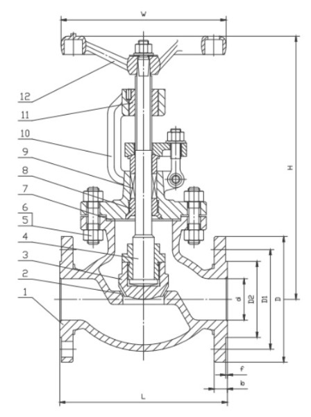 JIS/KS Stainless Steel Globe Valve